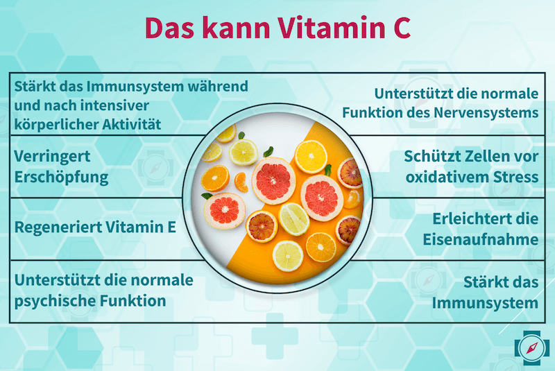 Das kann Vitamin C