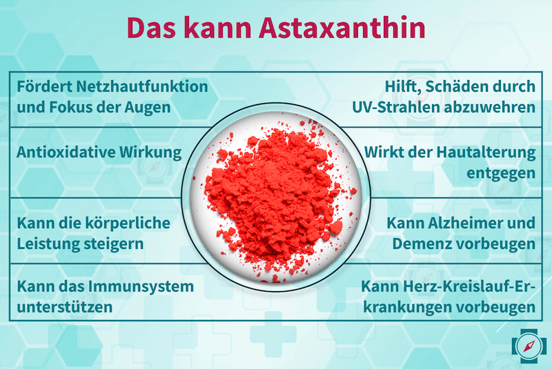 Das kann Astaxanthin