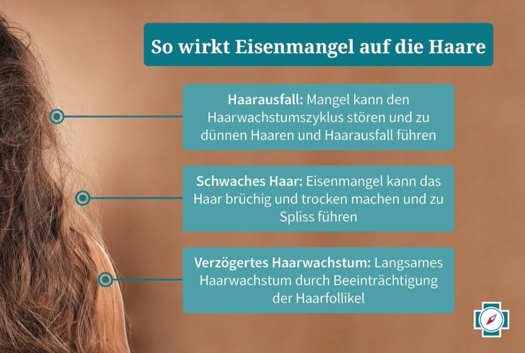 Haarausfall - So wirkt Eisenmangel auf die Haare