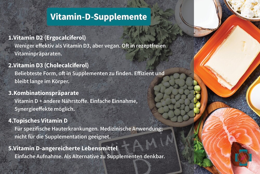 Vitamin D Mangel Haarausfall - Supplemente