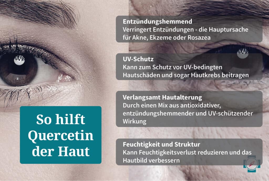 Quercetin Wirkung auf die Haut