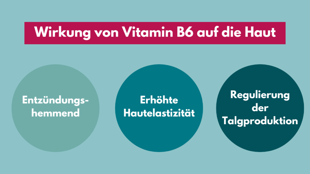 Wirkung von Vitamin B6 auf die Haut