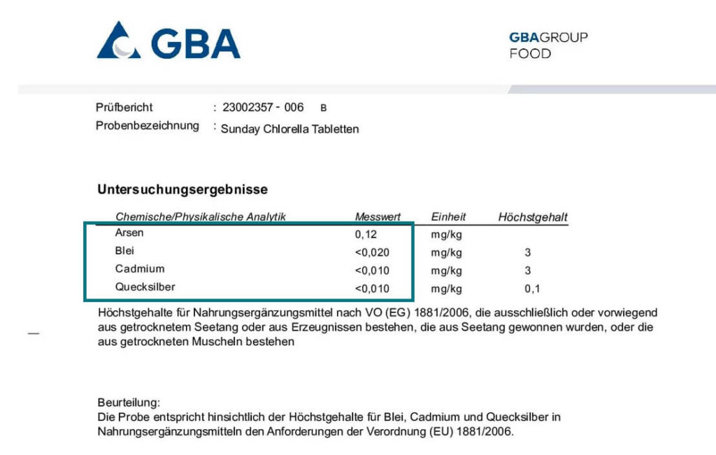 Chlorella Testsieger Sunday