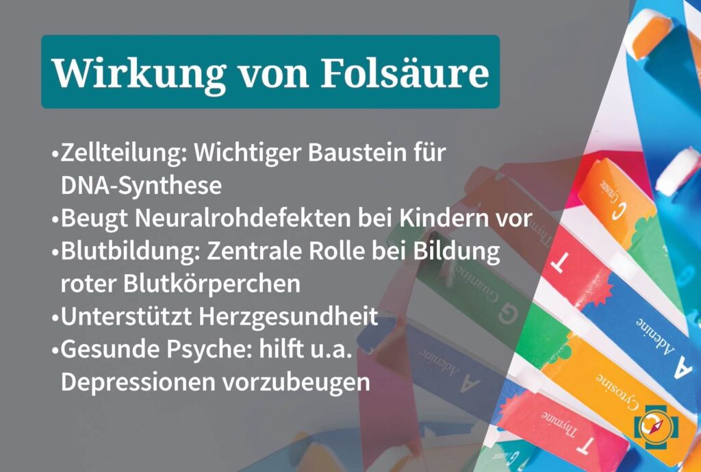 Folsäure Überdosierung Wirkung