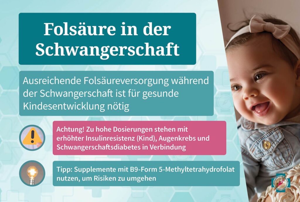 Folsäure Überdosierung in der Schwangerschaft