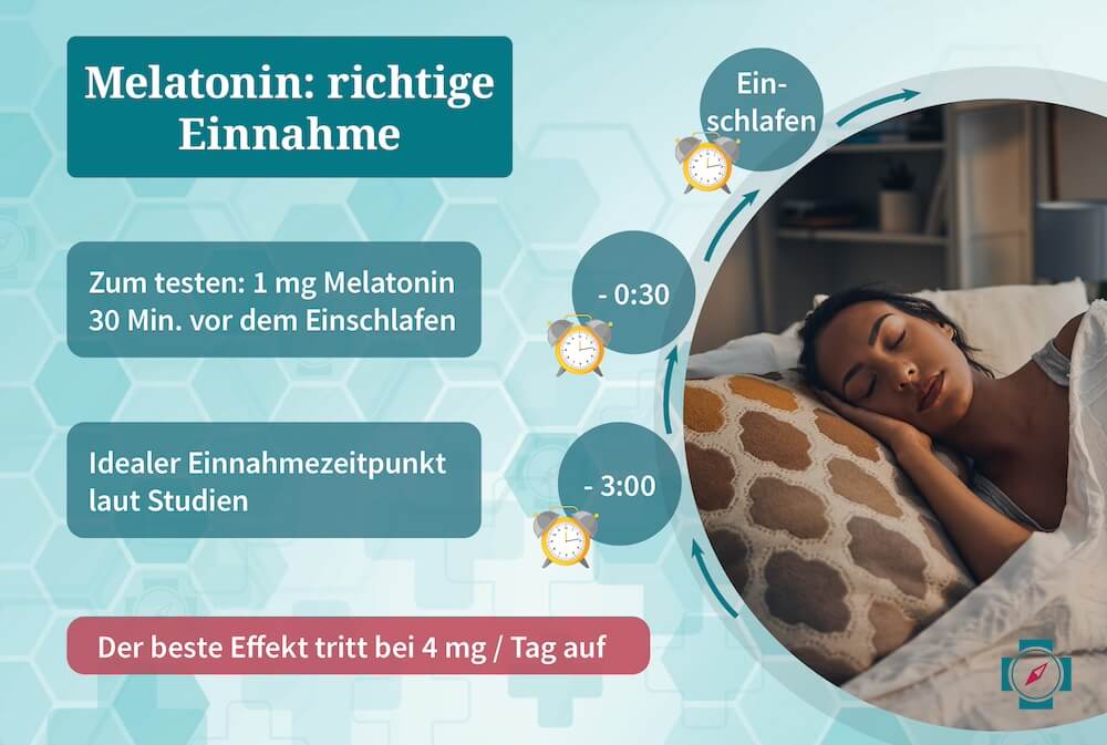 Melatonin richtige Einnahme