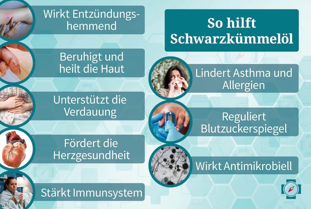 So hilft Schwarzkümmelöl