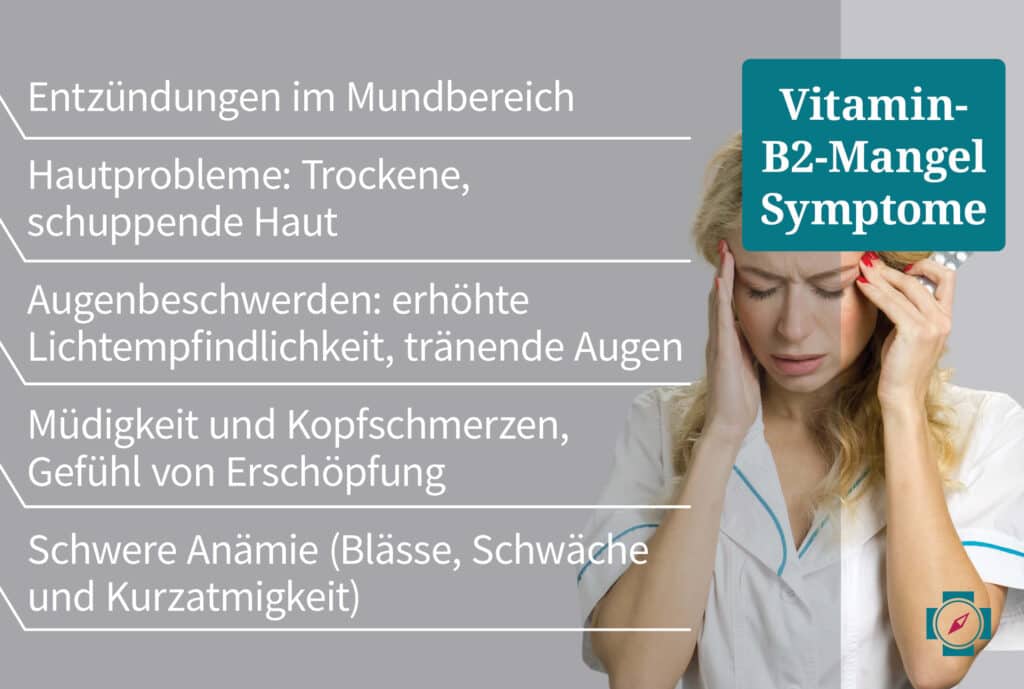 Vitamin-B2-Mangel Symptome