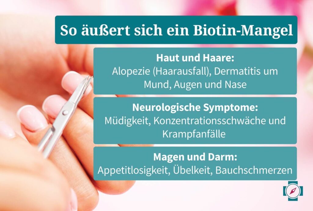 Vitamin B7 - So äußert sich ein Biotin-Mangel