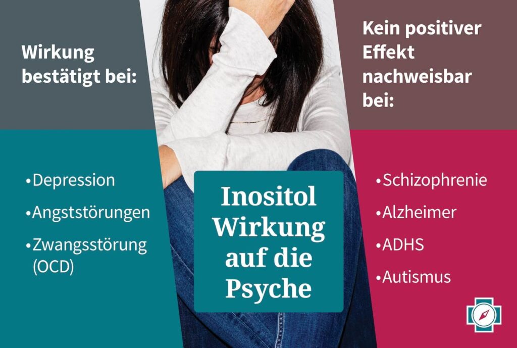 Vitamin B8 - Inositol Wirkung auf die Psyche