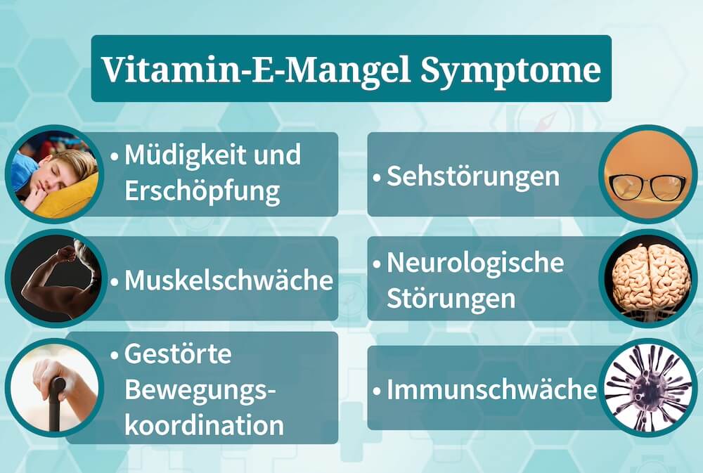 Vitamin E-Mangel Symptome